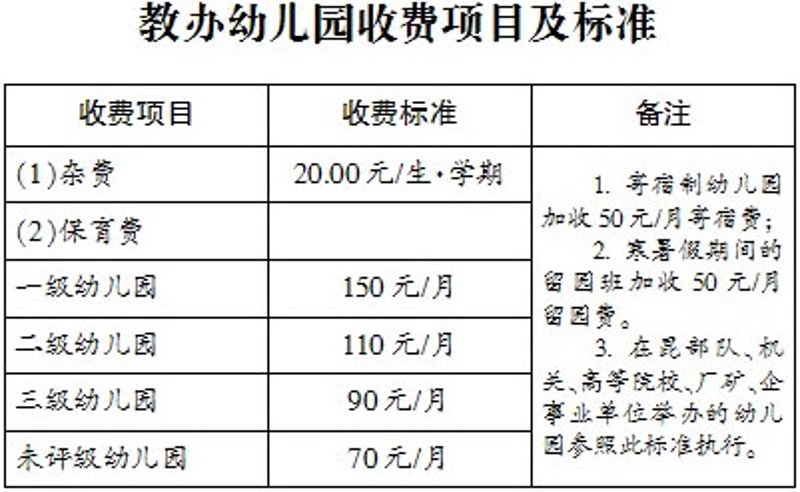 安阳早教趋势：亲子时光的乐园——汇佳幼儿园